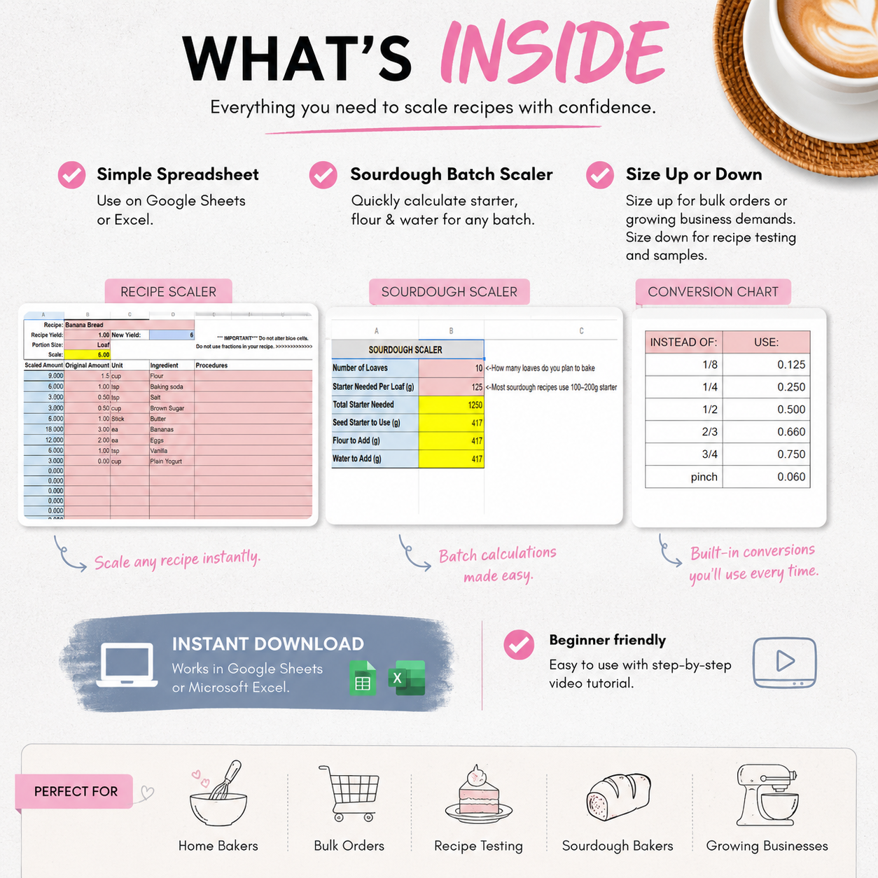 Bakery Recipe Scaler