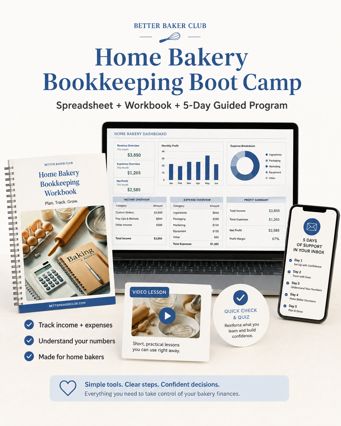 Home Bakery Bookkeeping Boot Camp + Spreadsheet